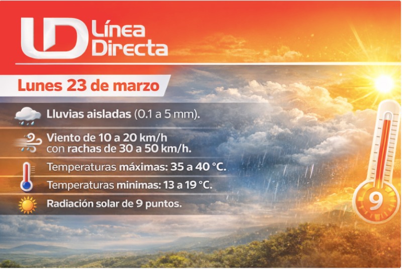 Diseño de imagen con información de las condiciones del clima en Sinaloa hoy y con una ilustración de termómetro
