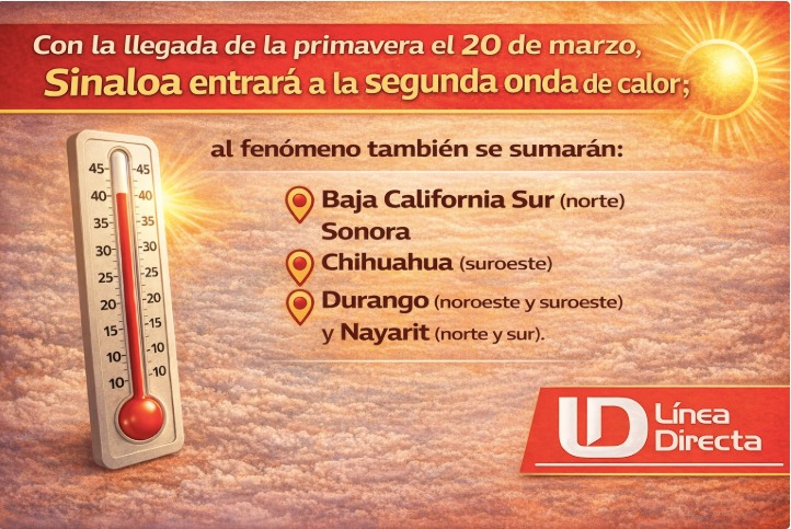 Termómetro indicando altas temperaturas 