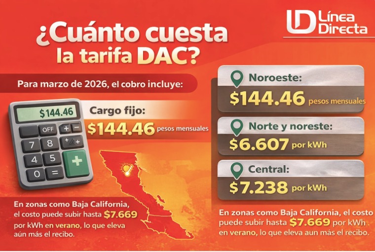 Imagen describiendo la tarifa DAC de la Comisión Federal de Electricidad, con una calculadora y otros datos