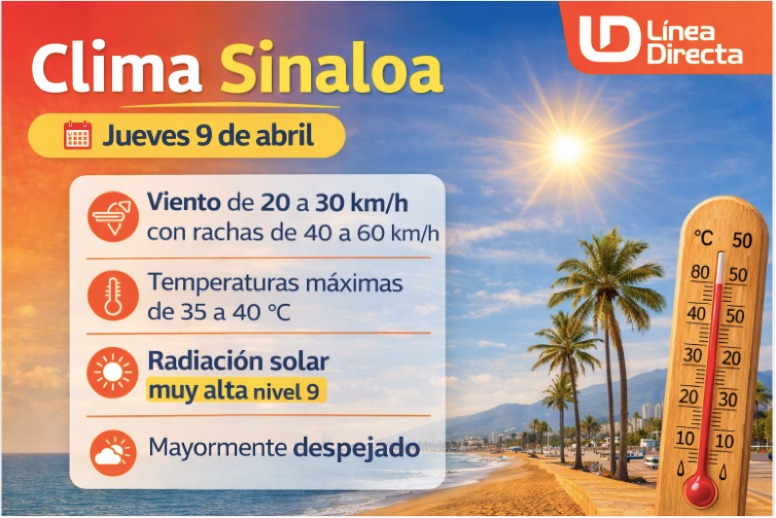 Imagen del clima hoy en Sinaloa mostrando la condición del clima durante el día