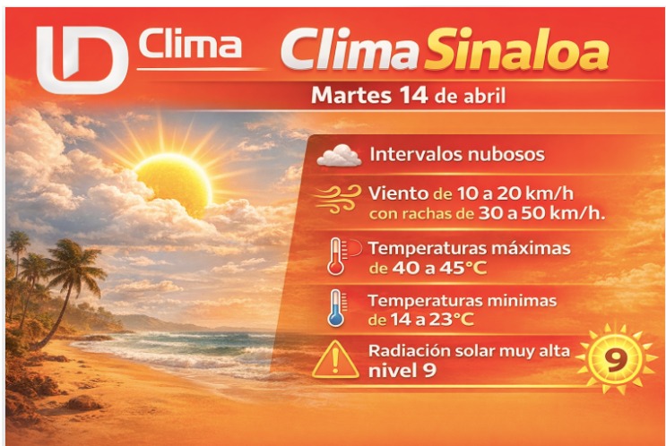 Imagen del clima hoy en Sinaloa mostrando la condición del clima durante el día