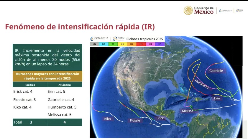 Imagen satelital de la tierra con información