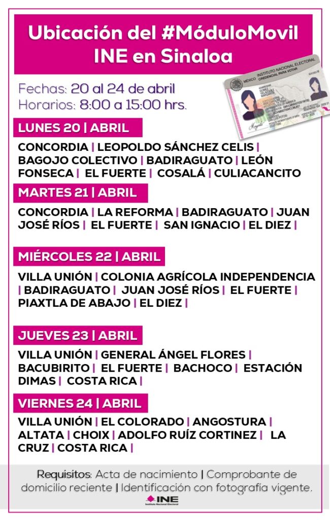 Cartel con fechas y lugares donde estará el módulo del INE