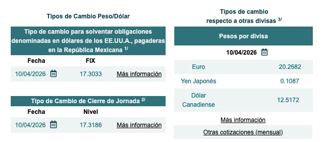 Tipo de cambio
