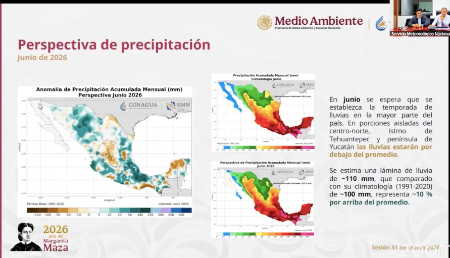 Mapas de México con diferentes colores indicando las probabilidades de lluvia durante el mes de junio 2026 y texto con la información correspondiente
