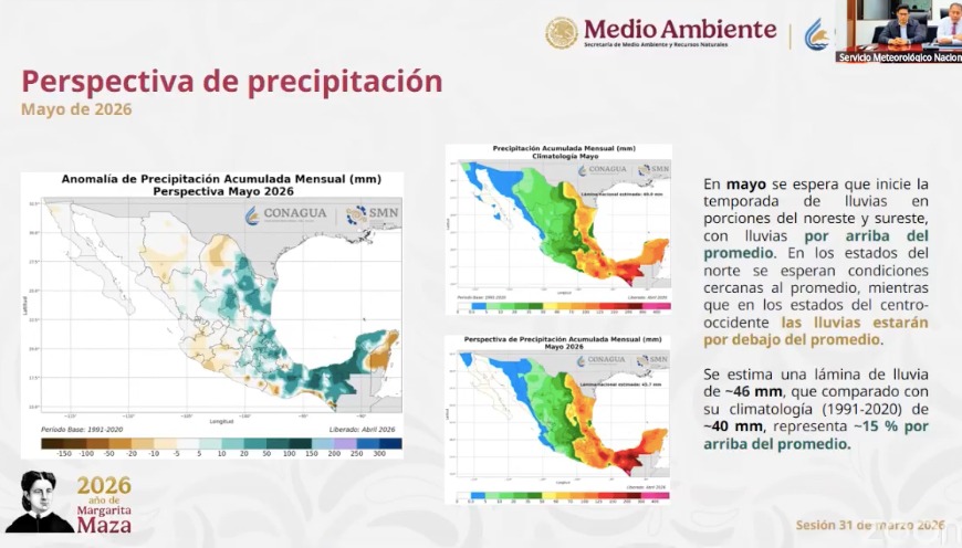 Mapas de México con diferentes colores indicando las probabilidades de lluvia durante el mes de mayo 2026 y texto con la información correspondiente