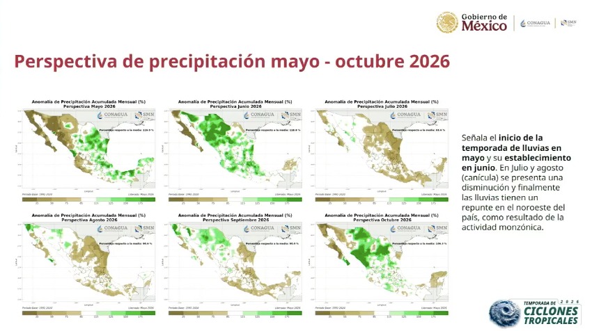 Mapas de México con colores indicando la perspectiva de precipitación mayo-octubre 2026