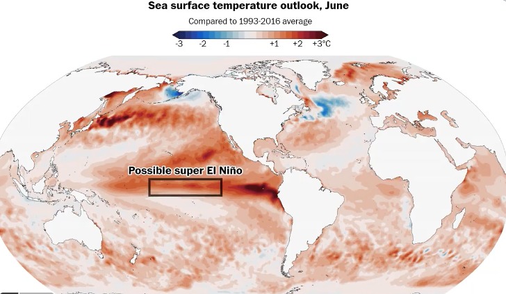 Mapa mundi en tonos rojos indicando la posibilidad del efecto climático 