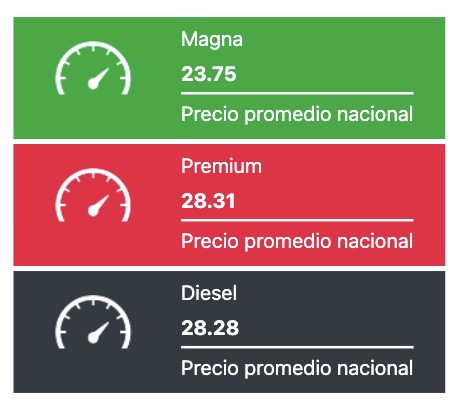 Tabla con los precios de la gasolina y el diésel, en colores verde, rojo y negro