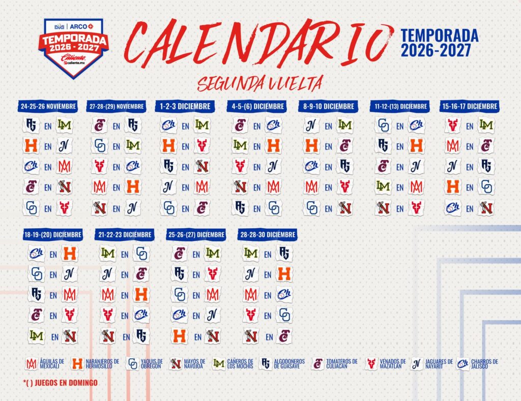 Calendario con rol de juegos de beisbol
