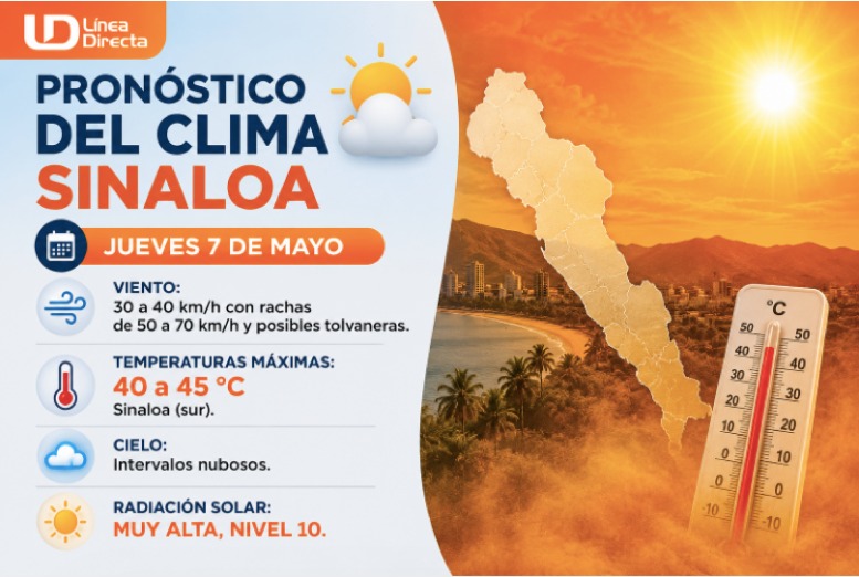 Imagen del clima hoy en Sinaloa mostrando la condición del clima durante el día