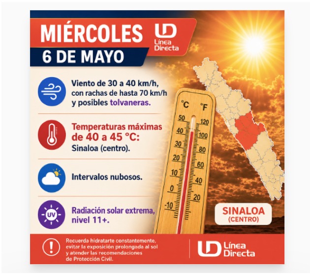 Imagen del clima hoy en Sinaloa mostrando la condición del clima durante el día
