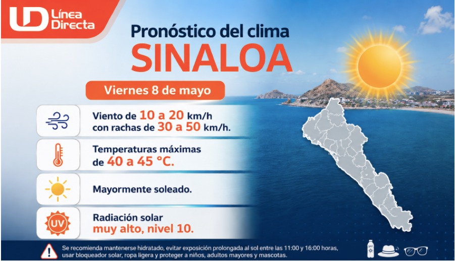 Imagen del clima hoy en Sinaloa mostrando la condición del clima durante el día