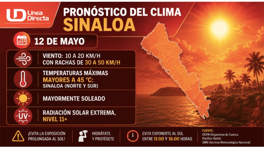 Imagen del clima hoy en Sinaloa mostrando la condición del clima durante el día