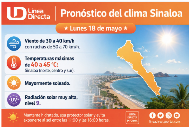 Imagen del clima hoy en Sinaloa mostrando la condición del clima durante el día