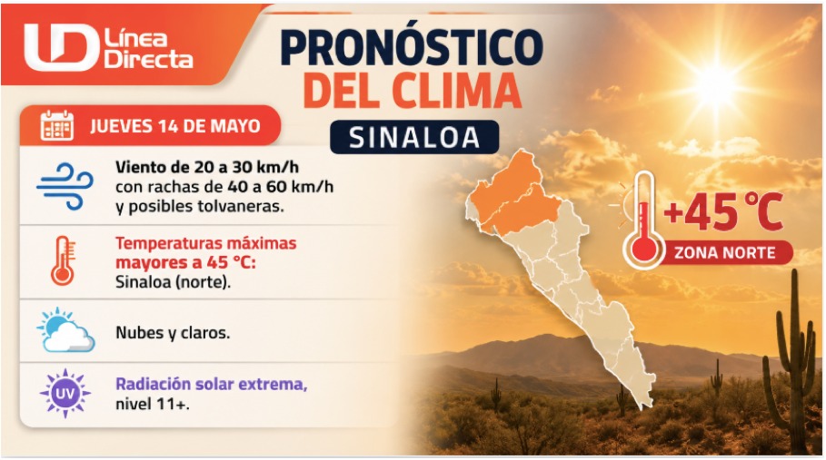 Imagen del clima hoy en Sinaloa mostrando la condición del clima durante el día