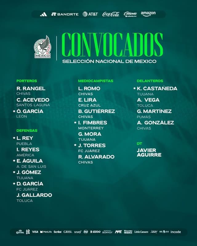 Anuncio de los convocados de la Selección Nacional de México