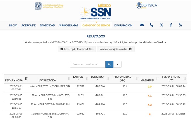Tabla con el registro de sismos en Sinaloa en 2026