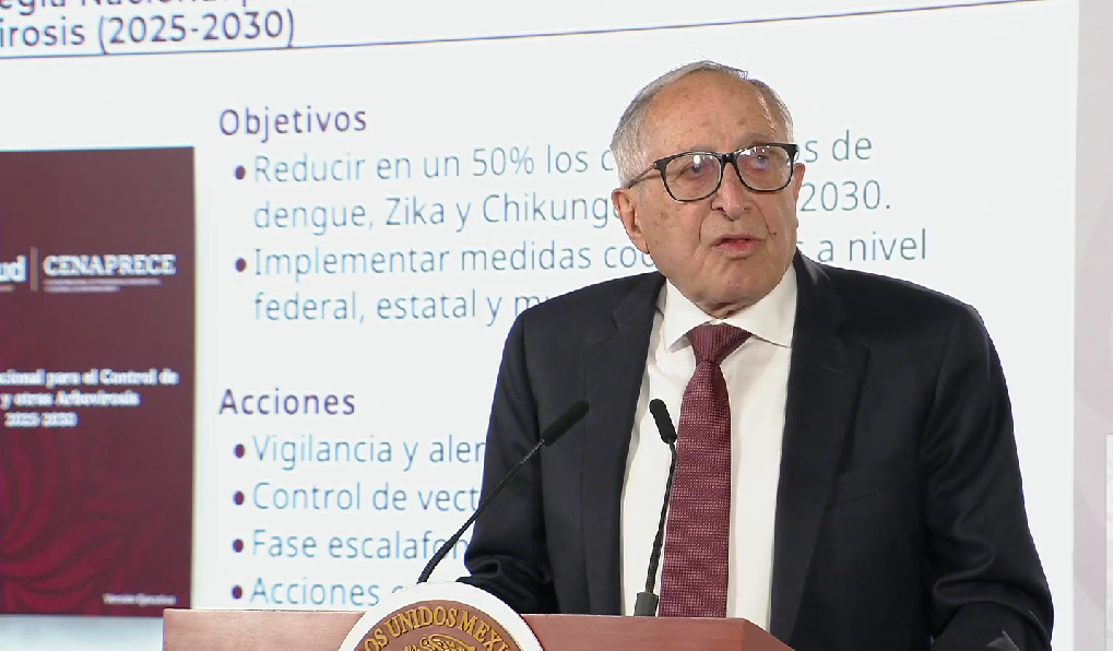 David Kershenobich