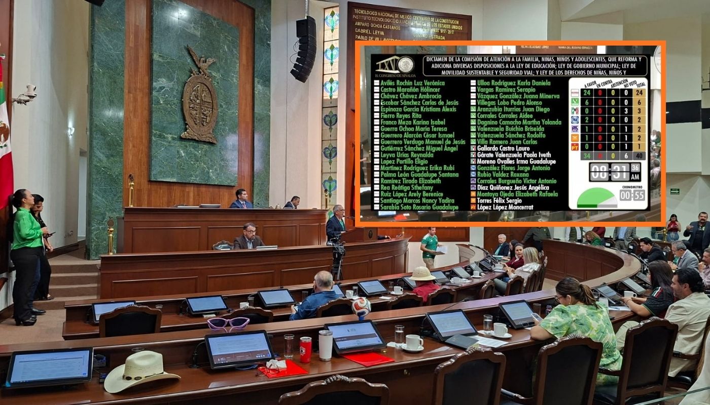 Interior de una sesión en el Congreso del Estado