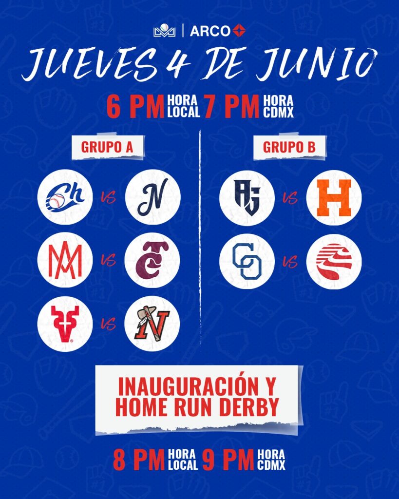 Imagen ilustrativa de equipos de beisbol