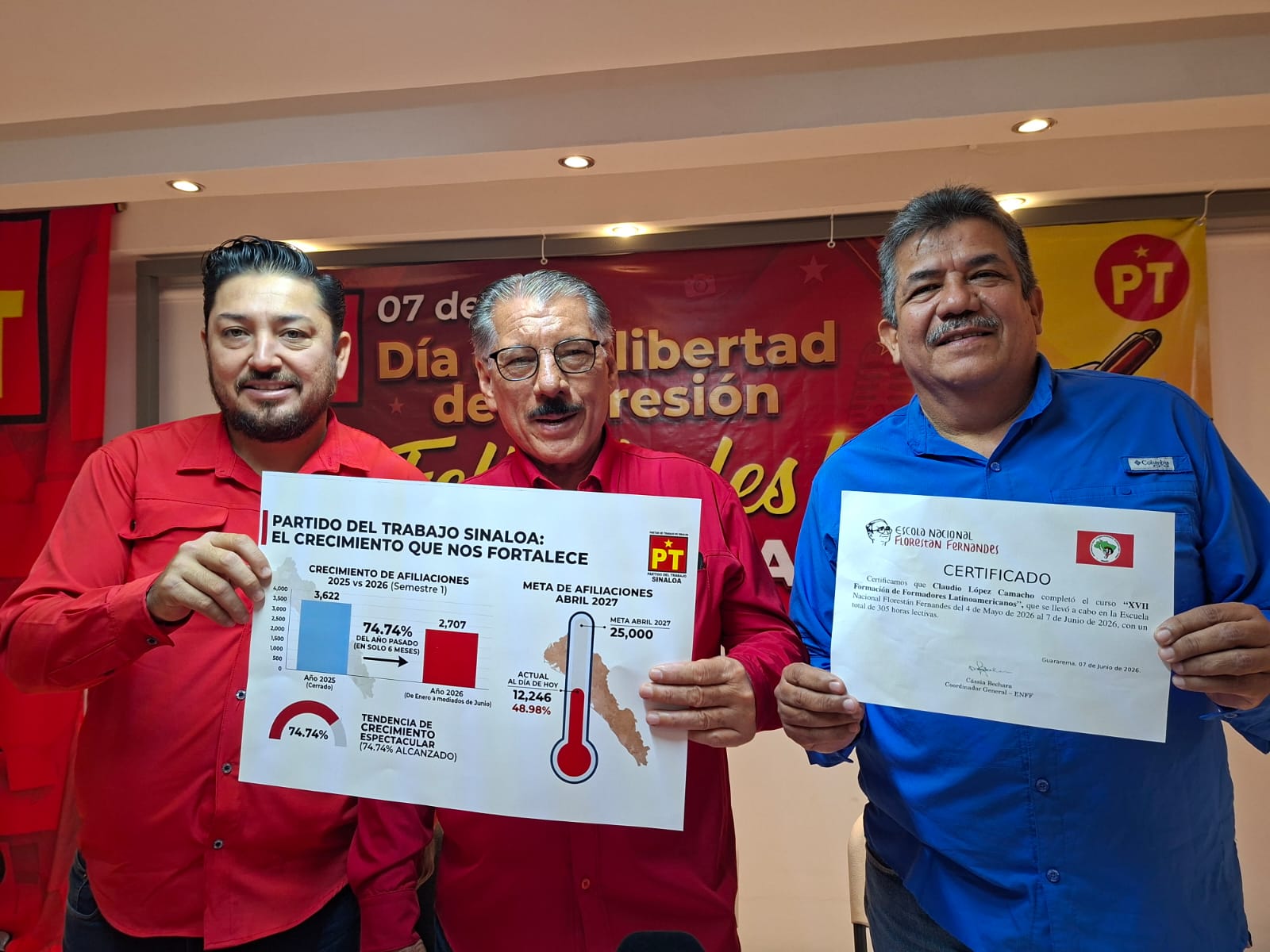 Personas sosteniendo dos banners/documentos con información e ilustraciones