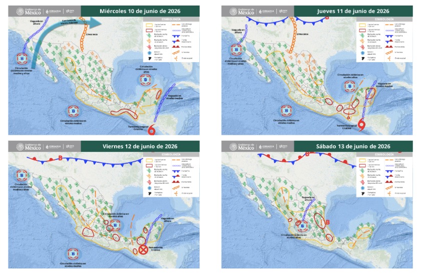 Mapas de México con flechas, líneas e íconos de viento indicando la probabilidad de tormentas en el país