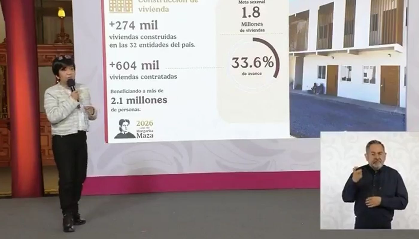 Gráficas con viviendas para el Bienestar
