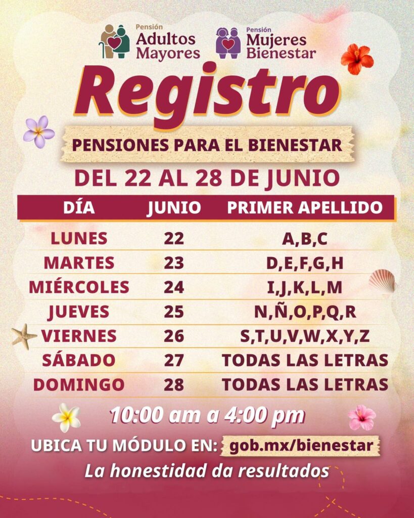 Tabla con las fechas de registro para la pensión del Bienestar