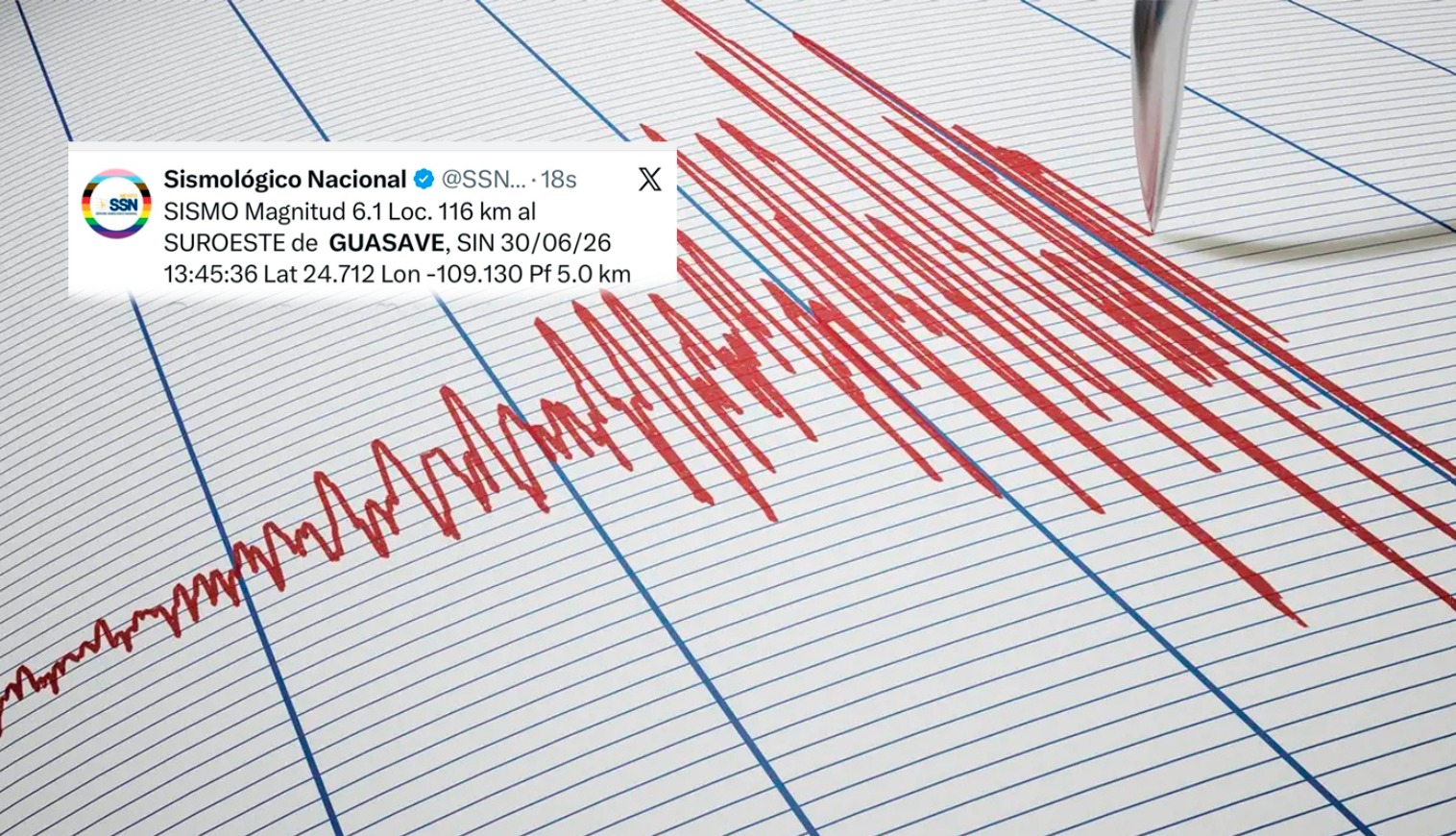 sismo Sinaloa