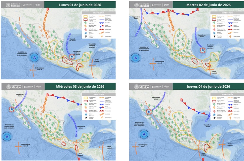 Mapas de México con flechas, líneas e íconos de viento indicando la probabilidad de tormentas en el país