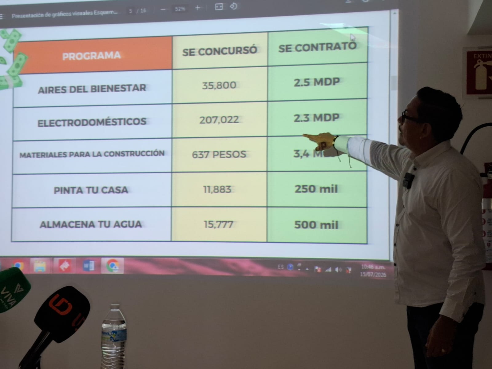 Tabala en una diapositivas de gastos