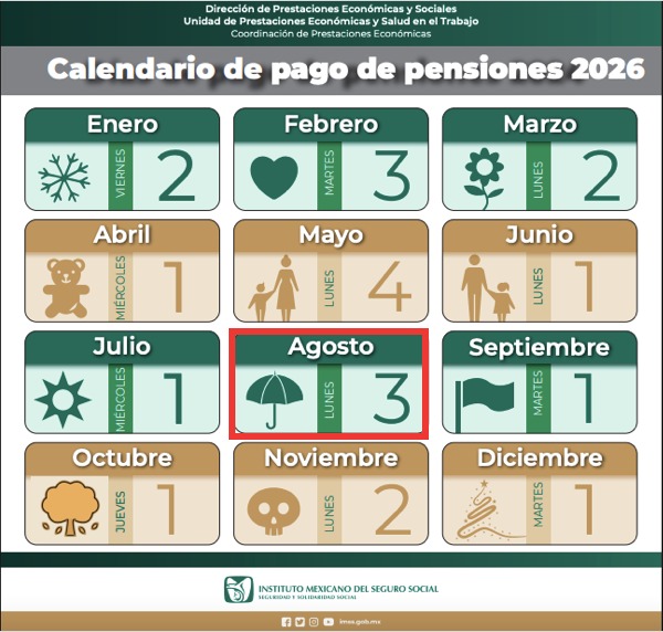 Calendario de pensiones 2026 IMSS
