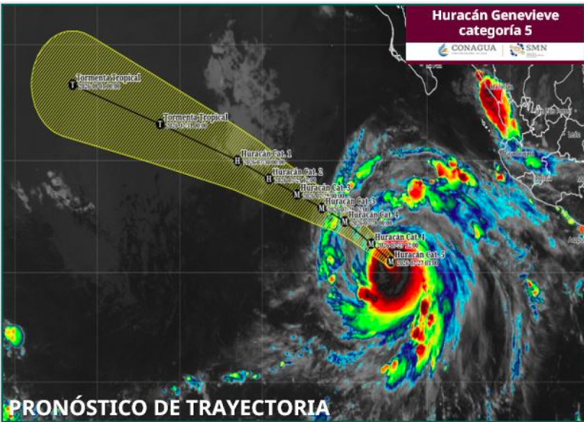 Pronóstico y trayectoria del huracán Genevieve en el océano Pacífico.