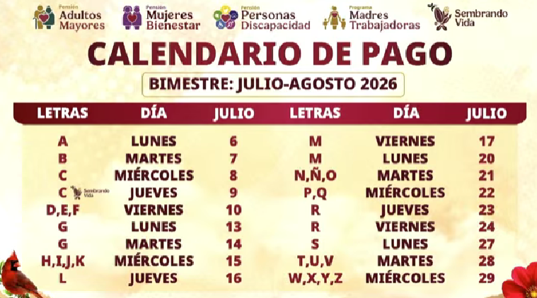 Calendario de Pagos del Bienestar