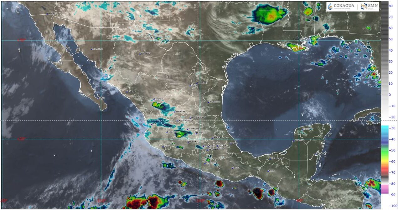 Clima