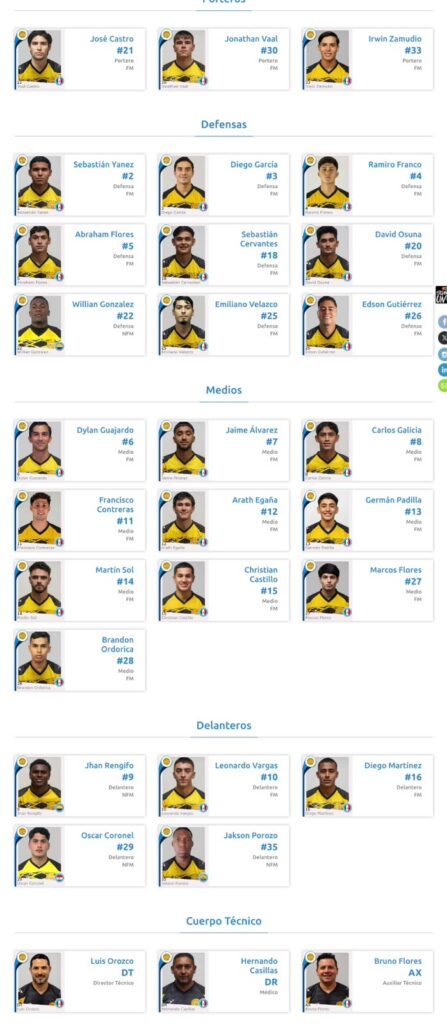 Un total de cinco sinaloenses están listos para formar parte de este plantel