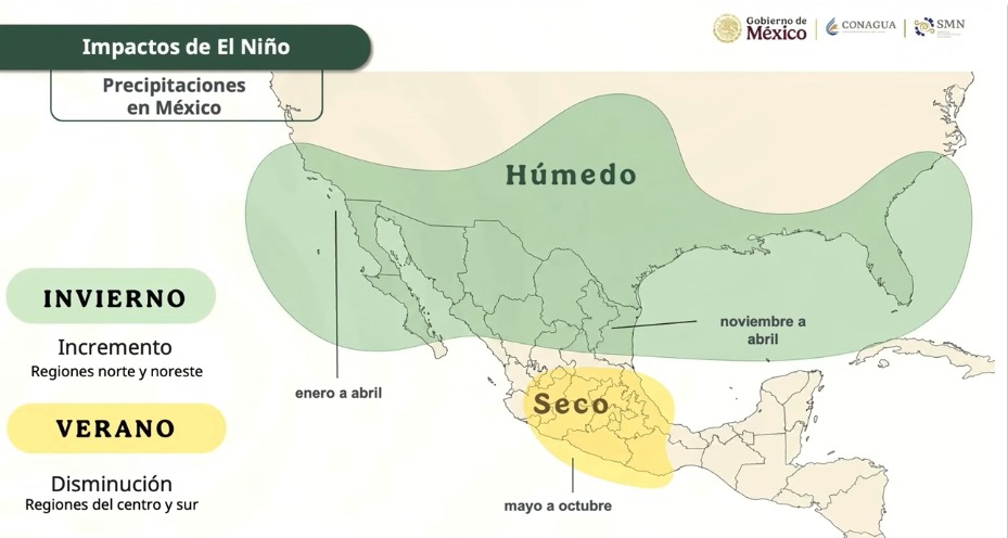 Mapa de América indicando los efectos climatológicos de El Niño en México