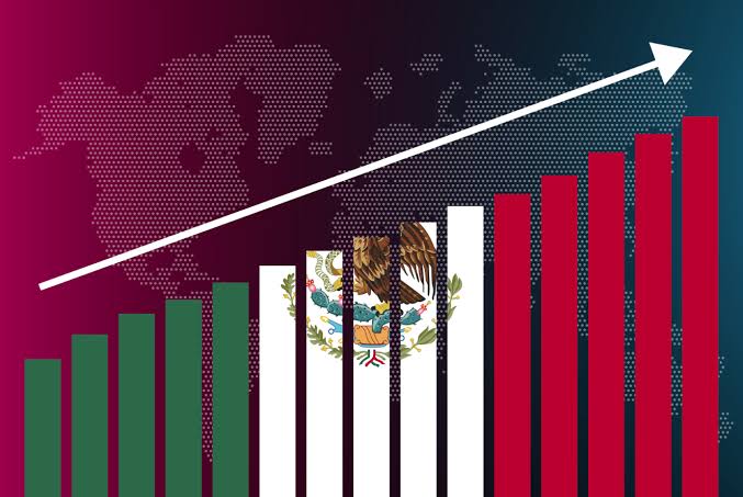 Inversión en México