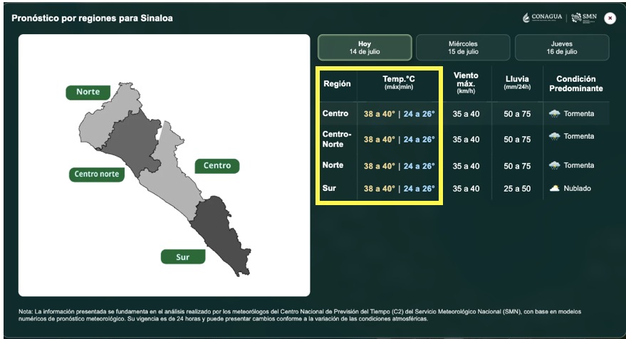 mapa de sinaloa y tabla con registros del clima, como lluvias y temperturas por zona
