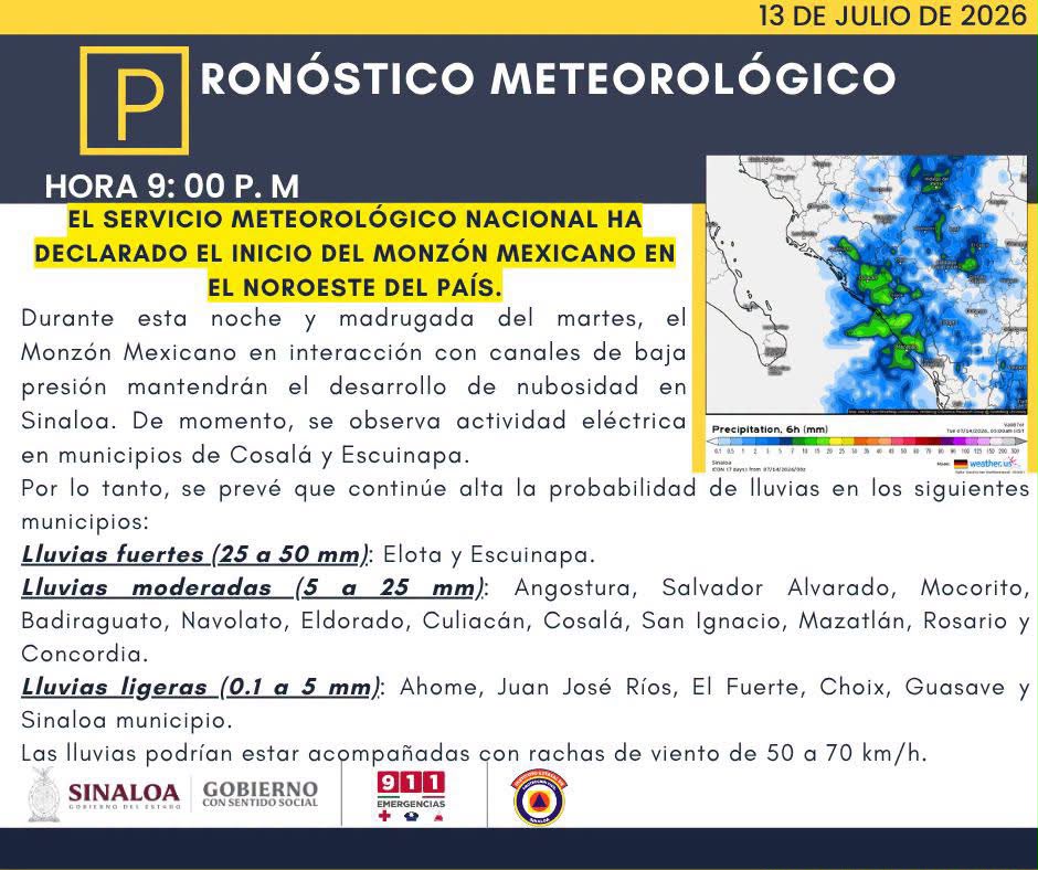 Pronóstico del Servicio Meteorológico Nacional (SMN)