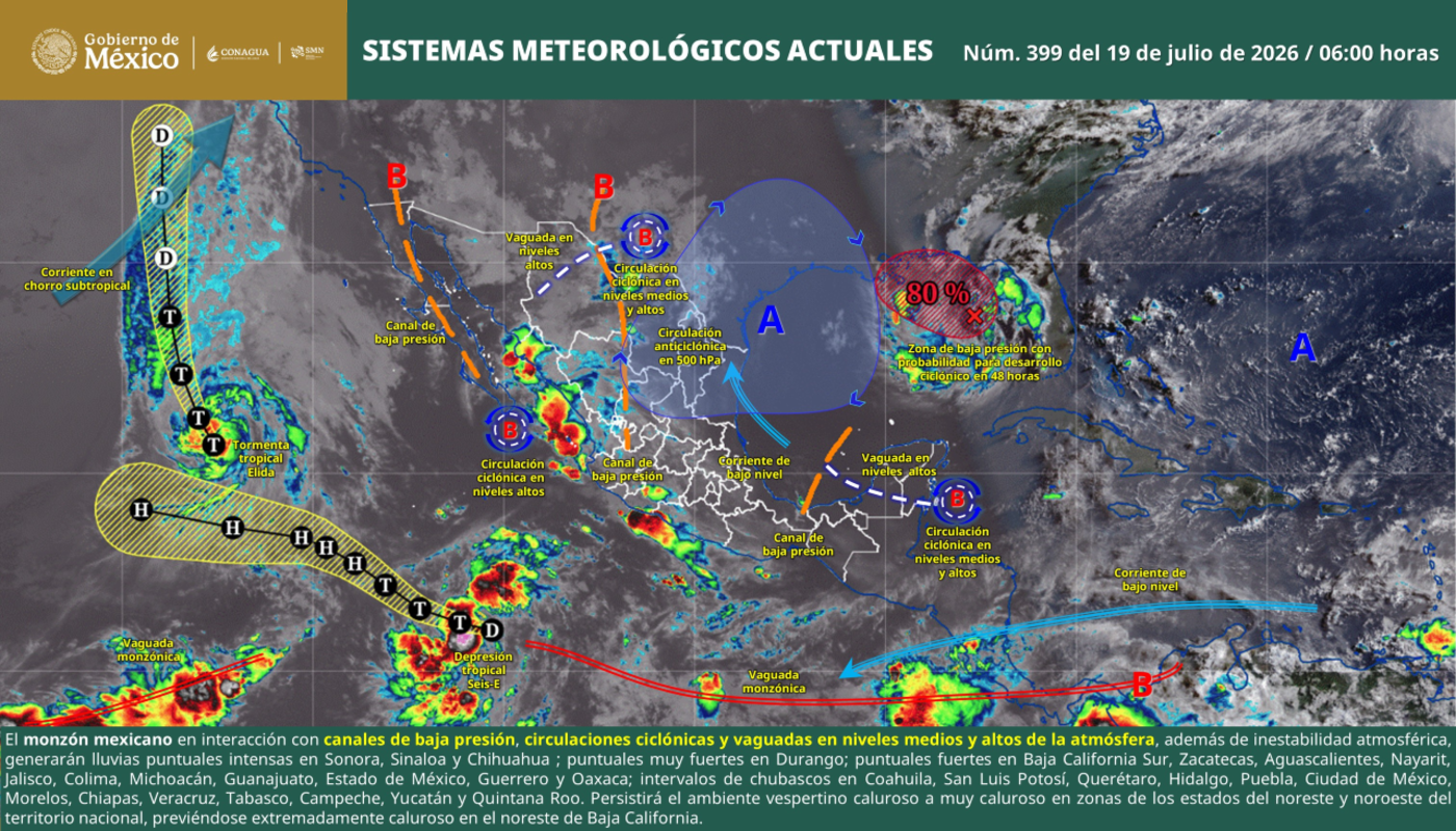 Sistemas meteorológicos actuales