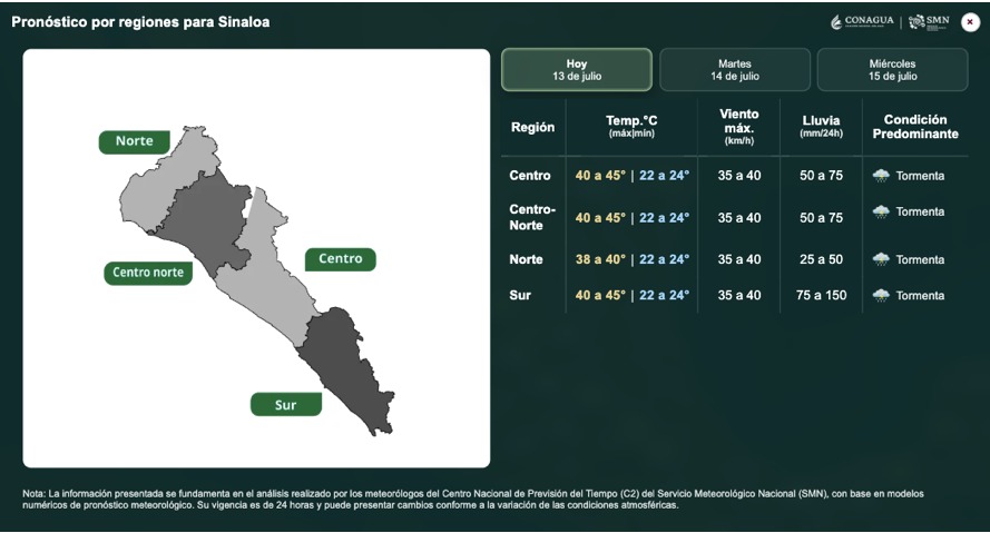 mapa de sinaloa y tabla con registros del clima, como lluvias y temperturas por zona