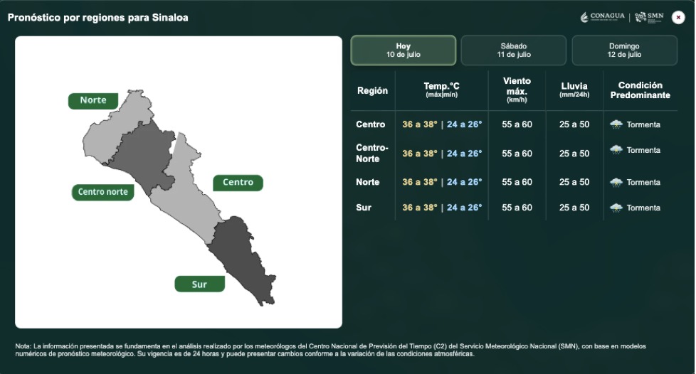 mapa de sinaloa y tabla con registros del clima, como lluvias y temperturas por zona
