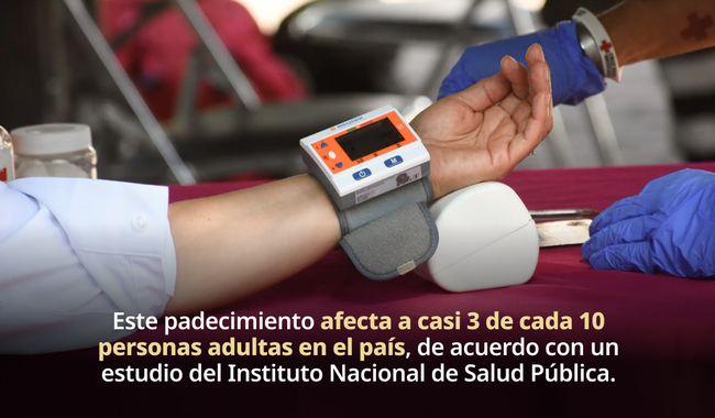 Hipertensión